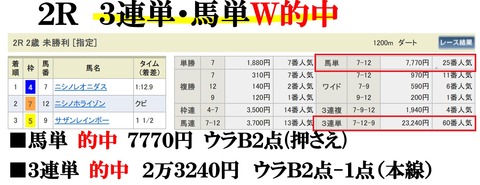 新潟2R