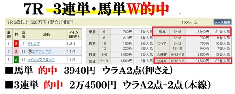 阪神7R