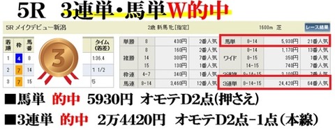 新潟５Ｒ