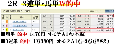 小倉2R