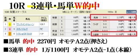 新潟10R