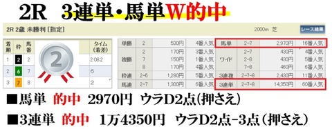 東京2R