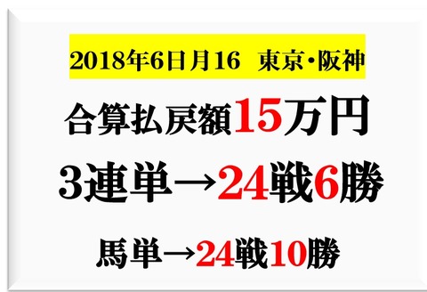 成績