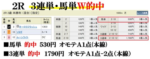 東京2R