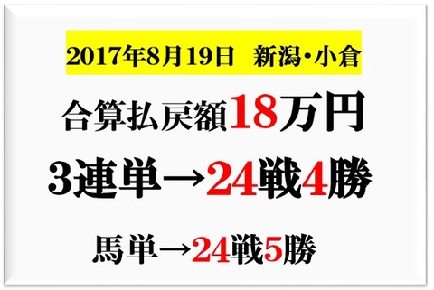 成績