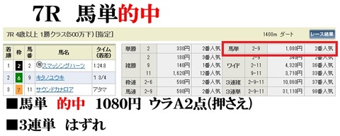 中京7R
