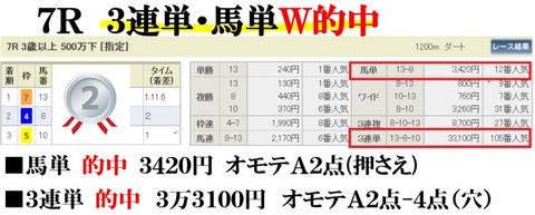 中山7R