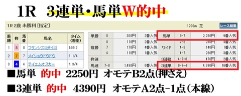 小倉1R