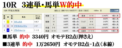 小倉10R