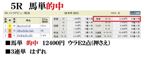 新潟5R