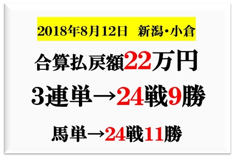 成績