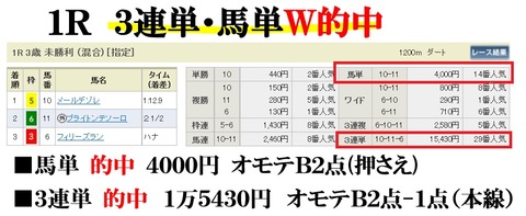 中山1R