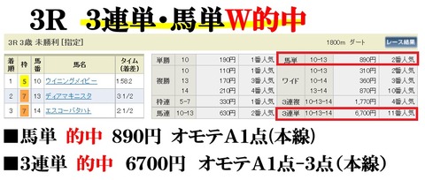 中山3R