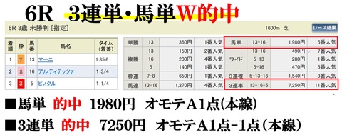 中京6R