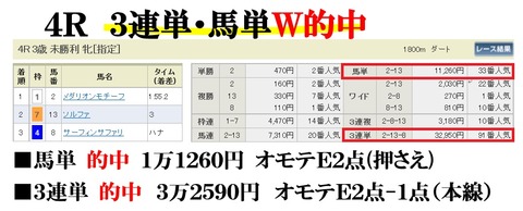 中山4R
