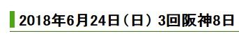 阪神