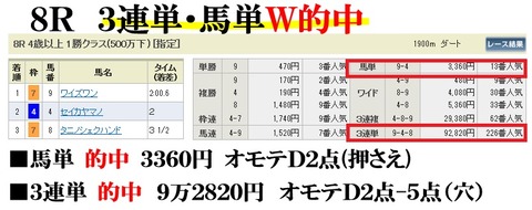 中京8R