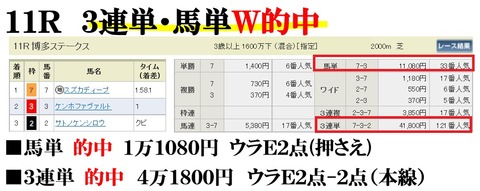 小倉11R