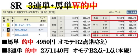 中京8R