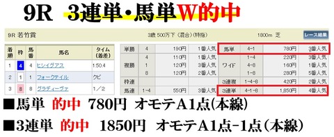 中山9R