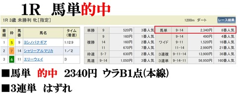 中山1R