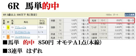 中山6R