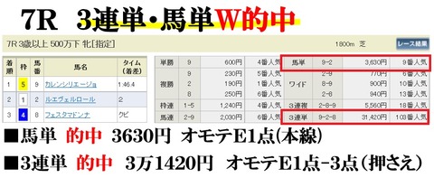 小倉7R