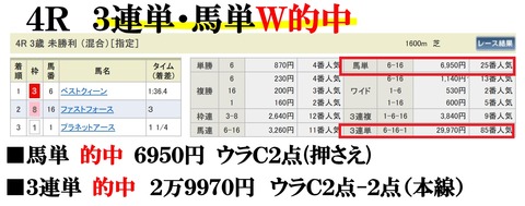 中京4R