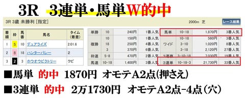 新潟3R