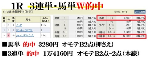 中山1R