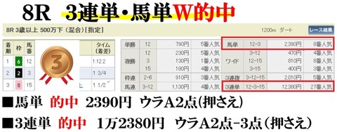 中山8R