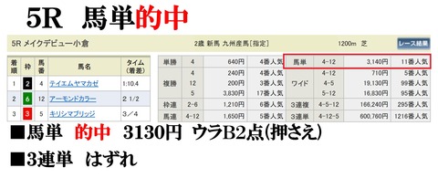 小倉5R
