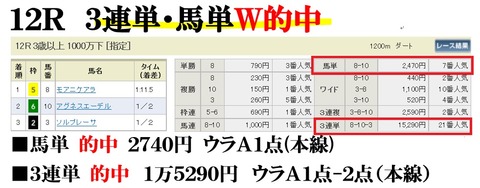 中山12R