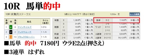 阪神10R