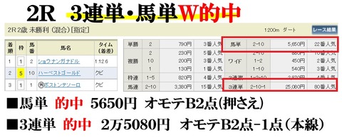 中山2R