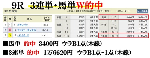 中山9R