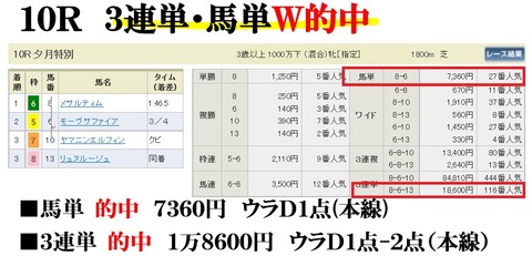 阪神10R