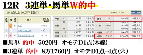 中山12R