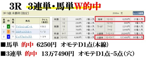 小倉3R