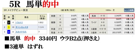 東京5R
