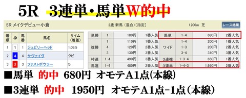 小倉5R