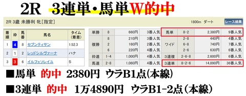 中京2R