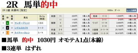 東京2R