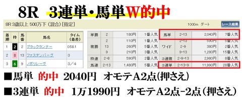 小倉8R