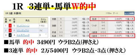 福島1R