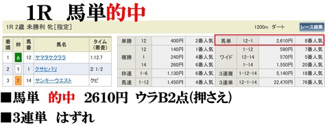 中山1R