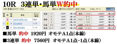 東京10R