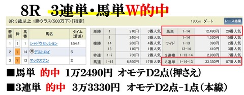 中山8R