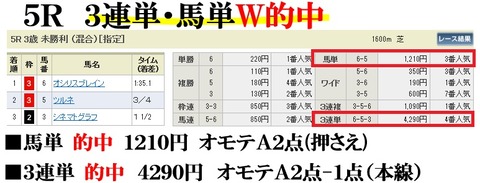 東京5R