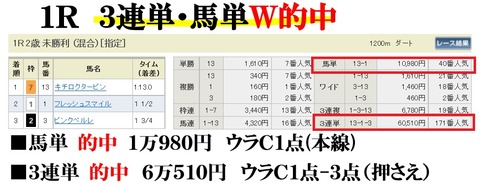 新潟1R